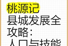 大额保单法商技能全攻略（保险销售高手的秘密武器与成功之道）