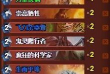 《骑士完美快攻技能加点攻略》（掌握最强攻击力，称霸战场！）