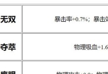 羿荣耀典藏版出装攻略（探索升级版英雄，畅享更高水平对战——羿荣耀典藏版出装攻略）