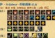 矮人攻略（掌握矮人装备搭配的关键技巧，成为无敌战士！）