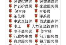 成都技能落户攻略贴吧（了解成都技能落户政策，提升落户成功率）