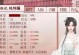 《以深宫曲无限技能点攻略》（掌握关键技巧，成就顶级玩家！）