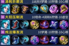 盘古新版本教学出装攻略（全面解析盘古新版本的出装策略，助你在战场上无往不利）