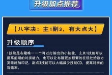 联盟手游下路出装攻略（攻略分享、装备选择、技巧解析，助你在联盟手游下路称霸战场！）