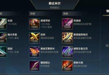 LOL手游刀锋攻略（一起揭秘刀锋峡谷的胜利之道）
