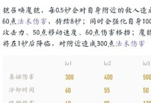 天使的符文和出装攻略（翅膀下的守护者）