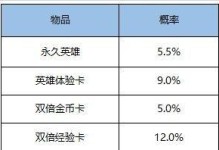 揭秘王者荣耀时之羁绊礼包概率，让你更明智地购买（了解概率，避免被坑；时之羁绊，有关资讯）