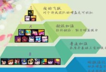 荒野乱斗攻略魏大锤技能全解析（魏大锤技能特点、使用技巧和搭配推荐）