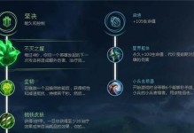 《悠闲书院之单皇子出装符文攻略》（为你揭秘单皇子如何选择装备和符文）