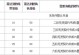 《以h手游母上攻略》-提升游戏技巧，征战无敌！（掌握关键技巧，成为最强母上玩家！）