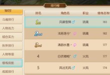 绝世唐门攻略（掌握关键技巧，成就绝世武者）