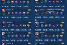孙的铭文出装顺序攻略（孙铭文攻略，“出装顺序”）