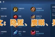 小号蛮王出装铭文搭配攻略（掌握小号蛮王装备铭文搭配，成为游戏高手！）