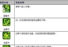 唐门技能攻略大全（为你揭秘唐门技能大招，助你在手游中称霸江湖！）