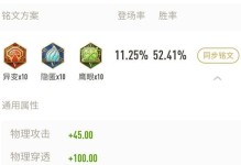 张大仙三打三铭文出装攻略（一人独闯，赢尽三路！）