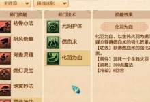 闯关专家新技能攻略（掌握有效的闯关技巧，成为游戏高手）