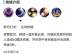 武器打野出装教学手游攻略（打造无敌野区霸主，掌握最强武器出装攻略）