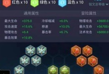 《最新赛季英雄联盟铭文出装攻略》（了解最新版本的铭文和出装策略，升级你的游戏技巧）